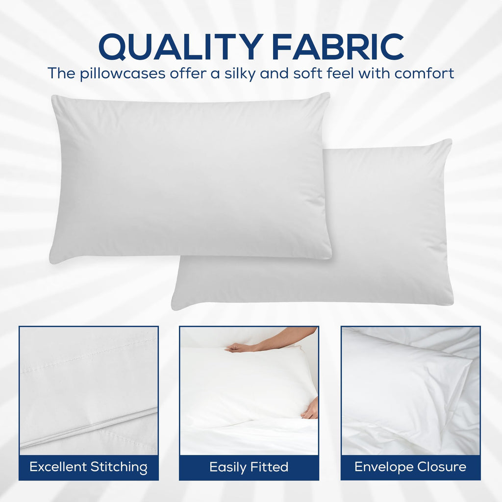 Linteum Textile 20x30 White Poly/Cotton Pillowcases Set–Queen/Standard Size, T-180 Quality, Soft, Wrinkle-Free, Shrink-Resistant Pillowcase Cover–for Hotels, Spa, Home, Dorms and Hospitals