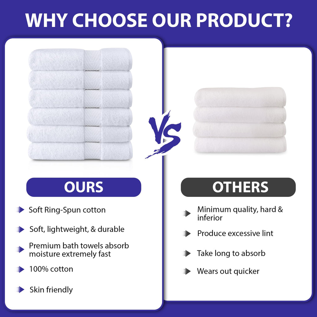 Linteum Textile Supply 27x52 inches Hotel Quality Bath Towels (White) Highly Absorbent Durable Bath Towels with 100% Soft Cotton Material for Home, Hotel, and Spa